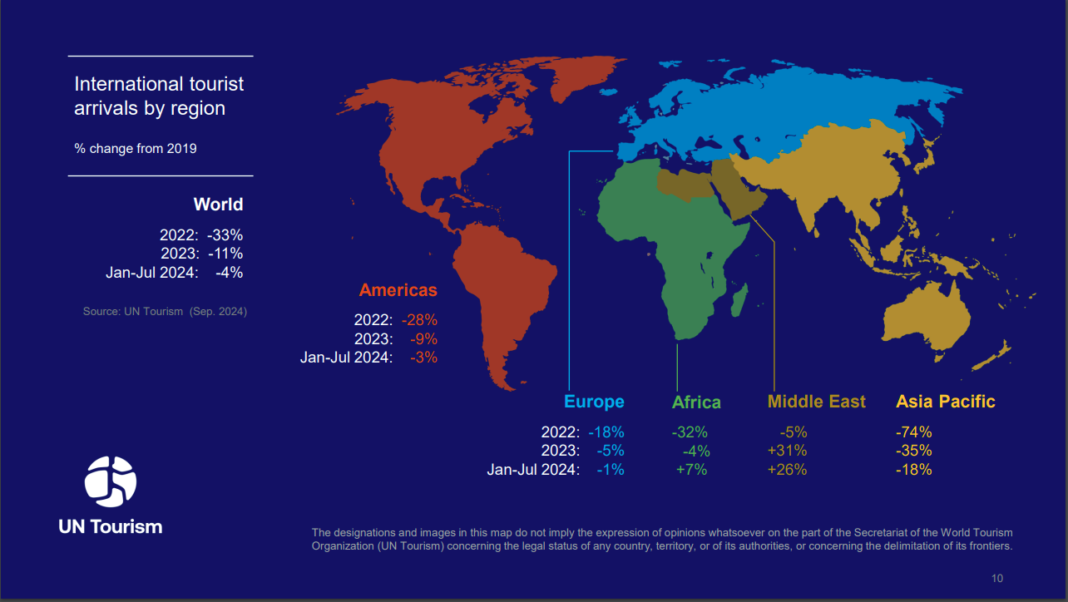 best tourism country in the world 2024