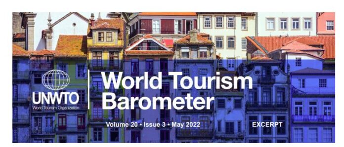 world tourism barometer publication