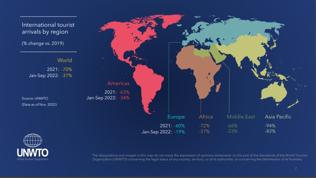 world tourism country list